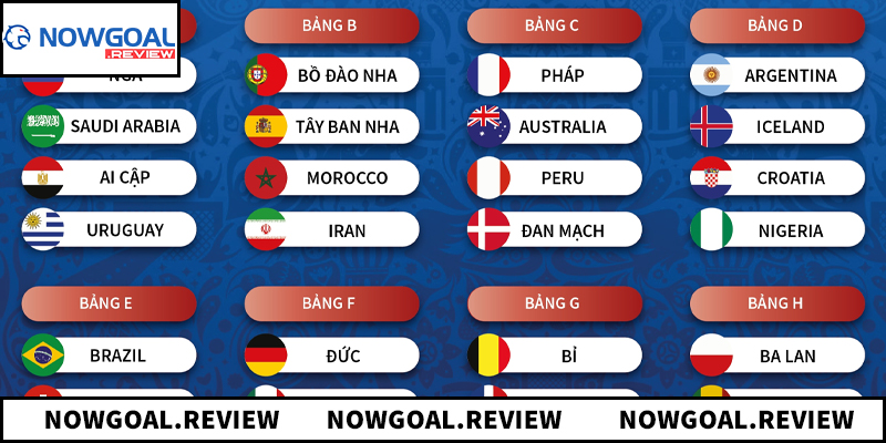 Các dữ liệu cơ bản trong bảng xếp hạng