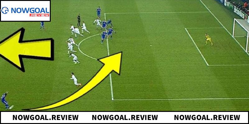 Những loại kèo việt vị thường gặp hiện nay