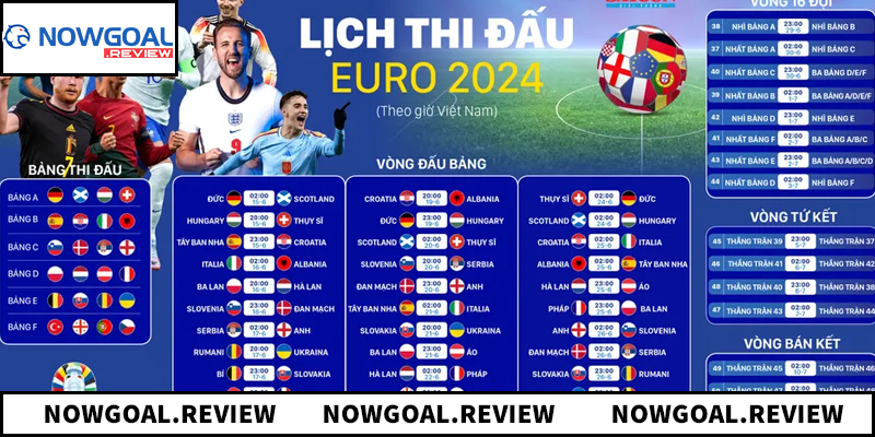 Ưu điểm khi theo dõi lịch thi đấu bóng đá