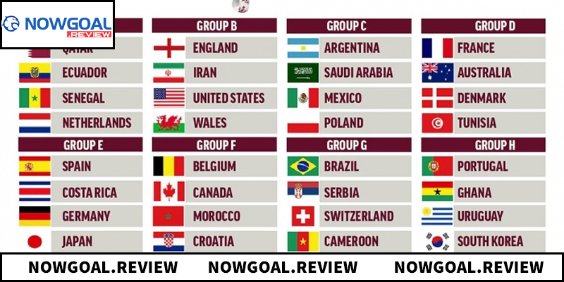 Ý nghĩa của bảng xếp hạng trong bóng đá hiện đại